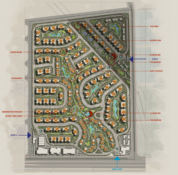 ONS master plan