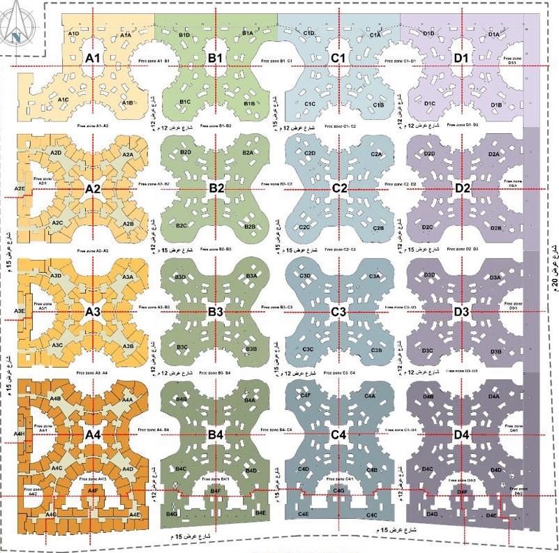 Skyline master plan