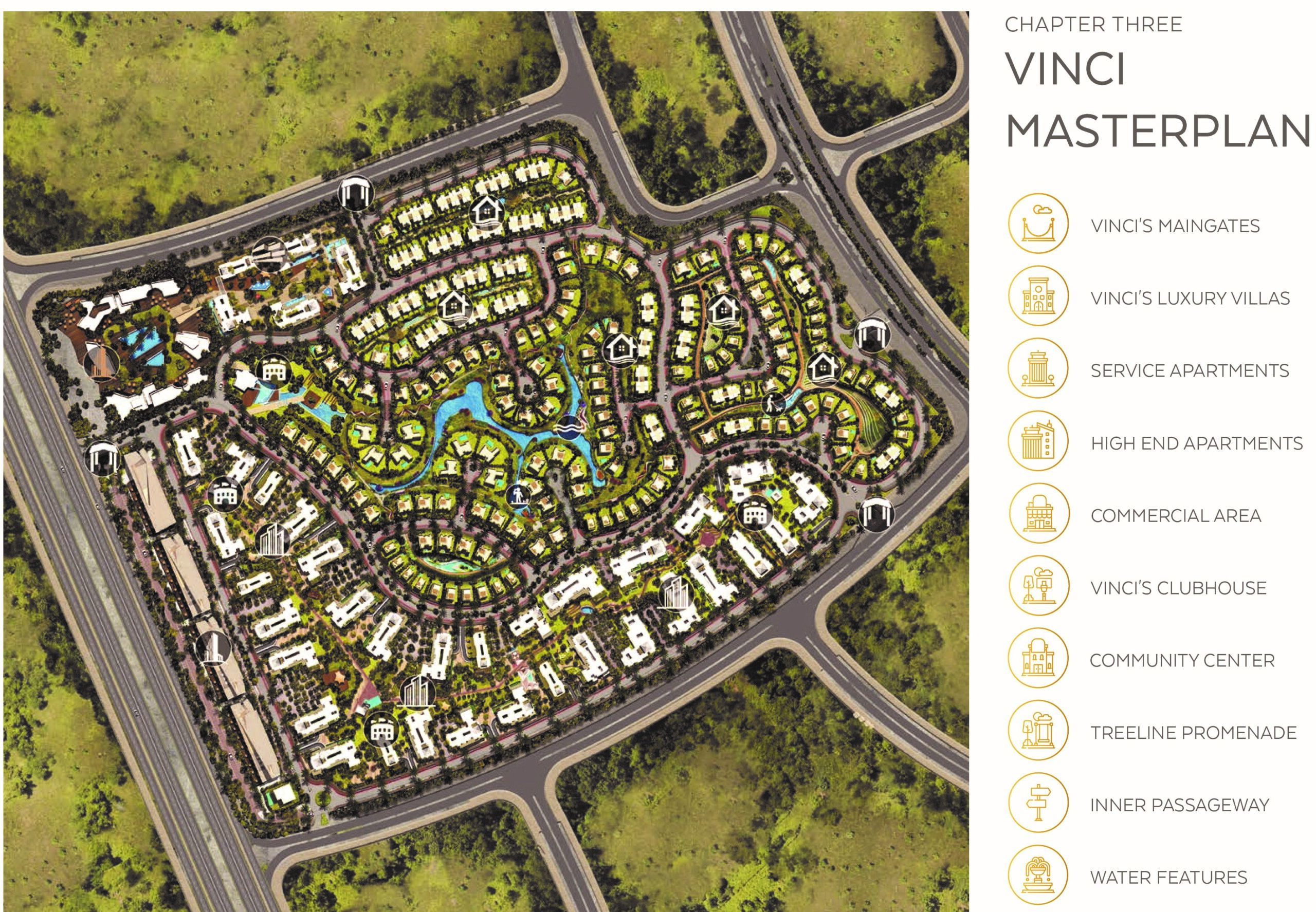 Vinci الماستر بلان